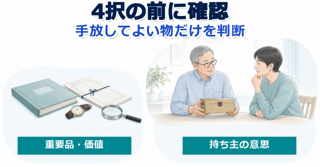 重要品や価値と持ち主の意思を確認する親子の図解