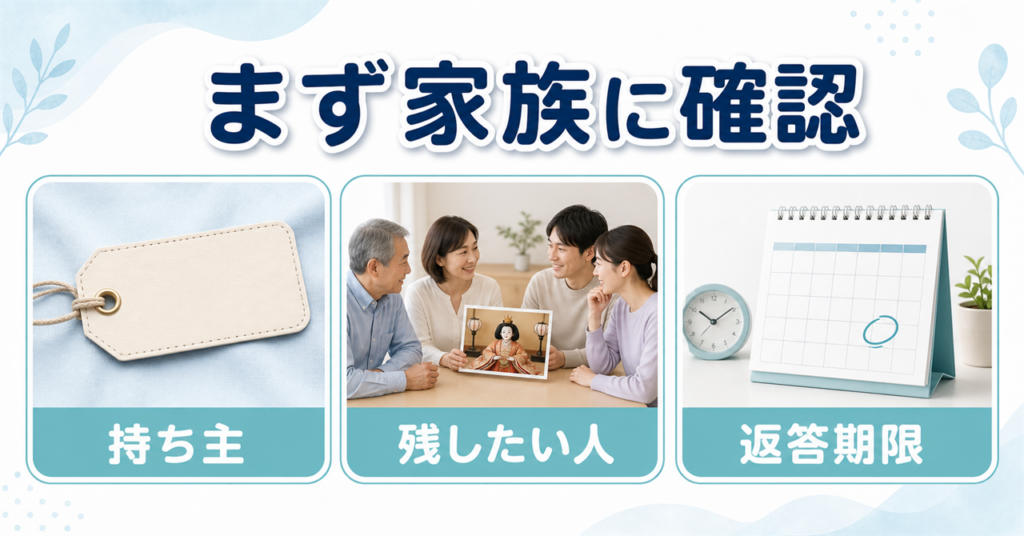古い人形の持ち主、残したい家族、返答期限を確認する3項目