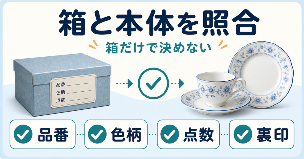 食器の箱と本体について品番、色柄、点数、裏印を照合する