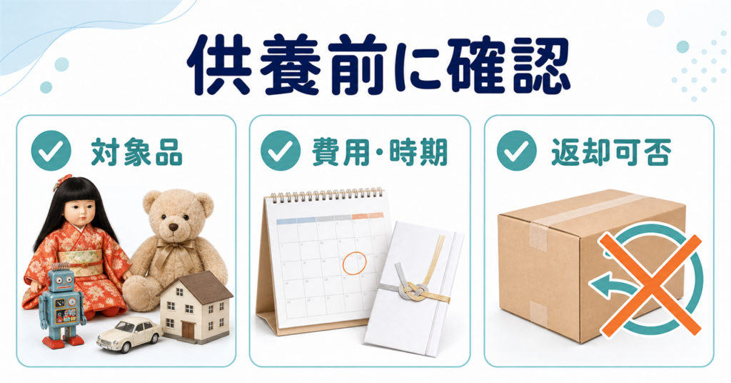 人形供養を依頼する前に対象品、費用と時期、返却可否を確認する図解