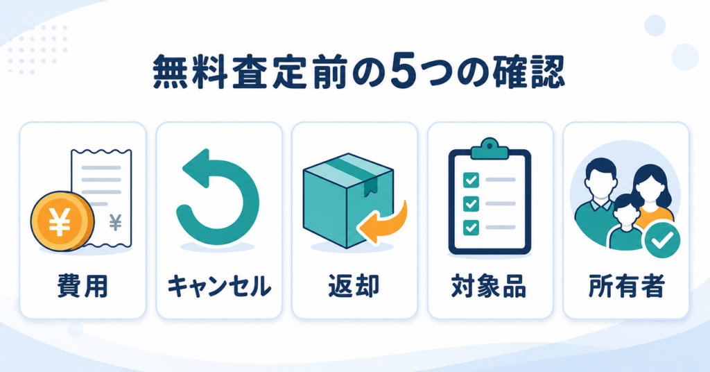 無料査定前に費用、キャンセル、返却、対象品、所有者を確認する5項目