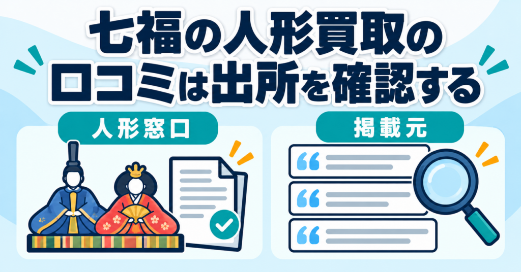 総合買取七福の人形窓口を見分け、公式掲載と第三者の口コミを区別する図