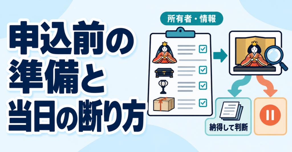 所有者と人形の情報を準備し、査定後に売却か保留を判断する図